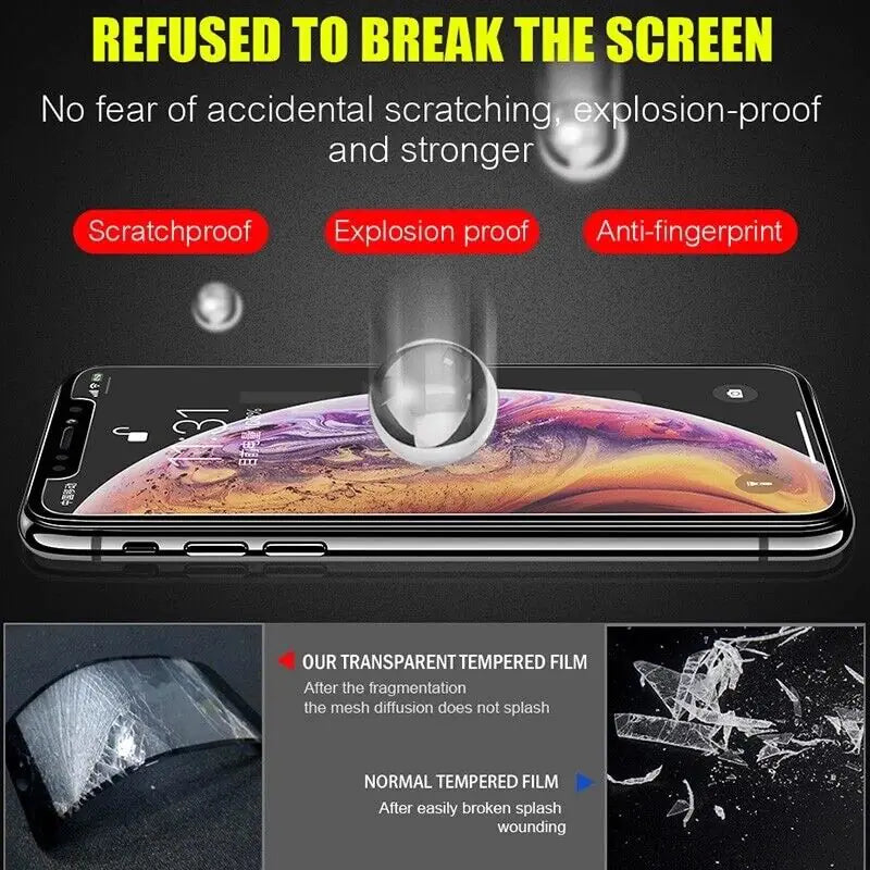 3x Tempered Glass Screen Protector Film Cover For iPhone 11 HD Clear